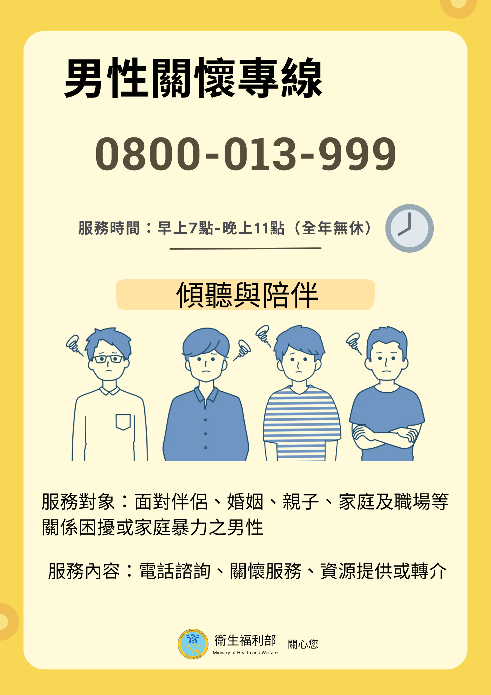 male care