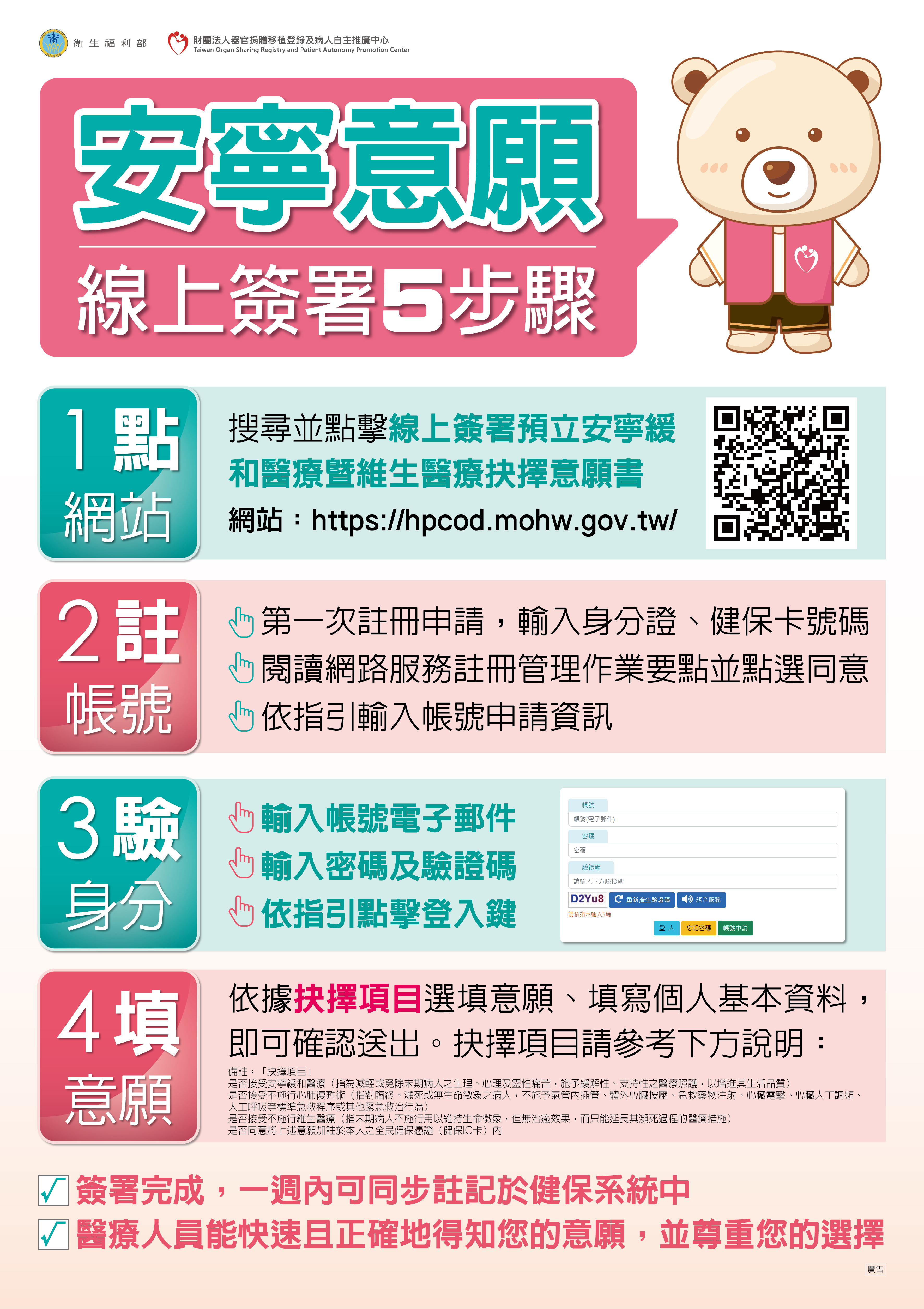 Patient Right to Autonomy  (3)