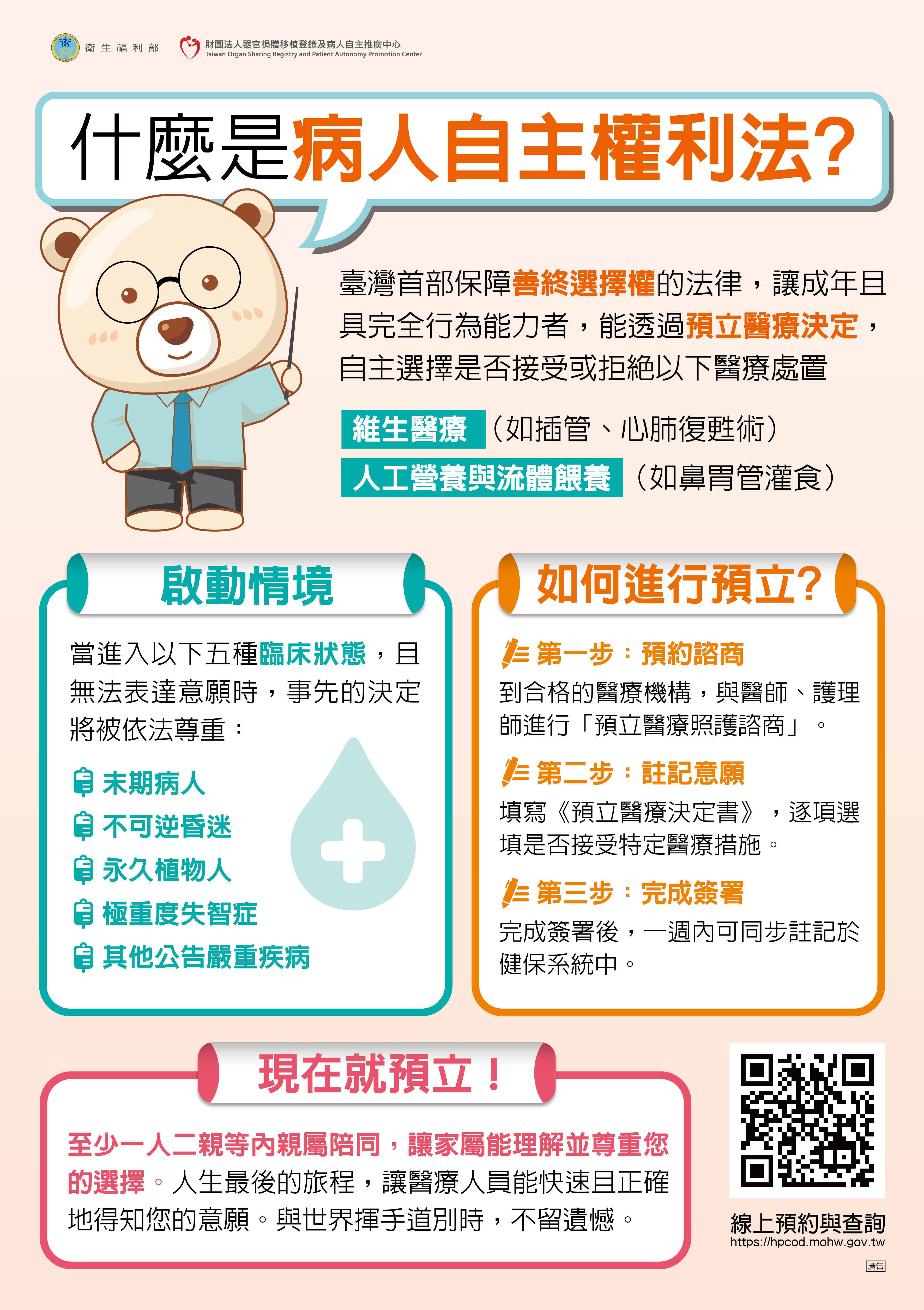 Patient Right to Autonomy 