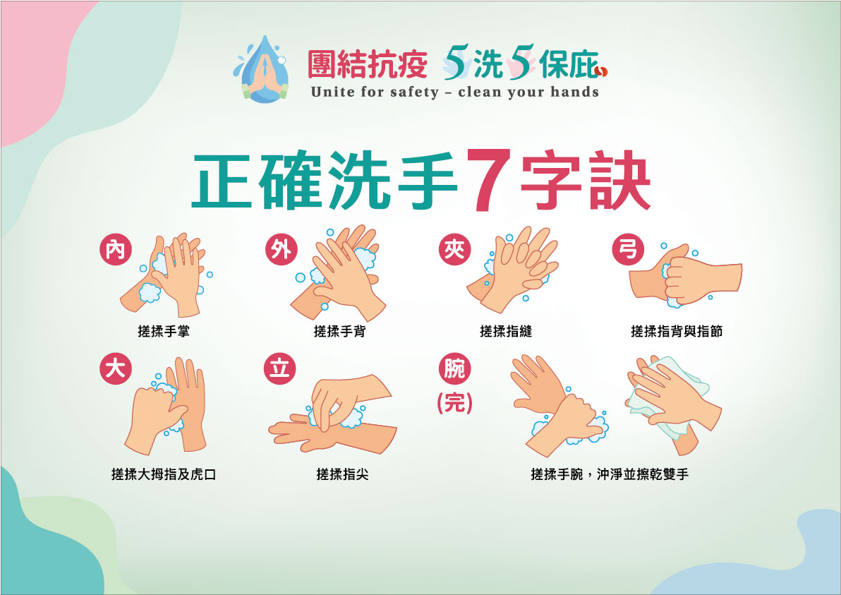 2022-clean your hand3