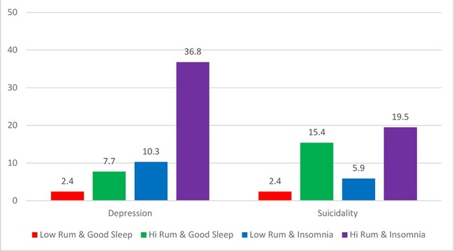 pregnant and sleep 2