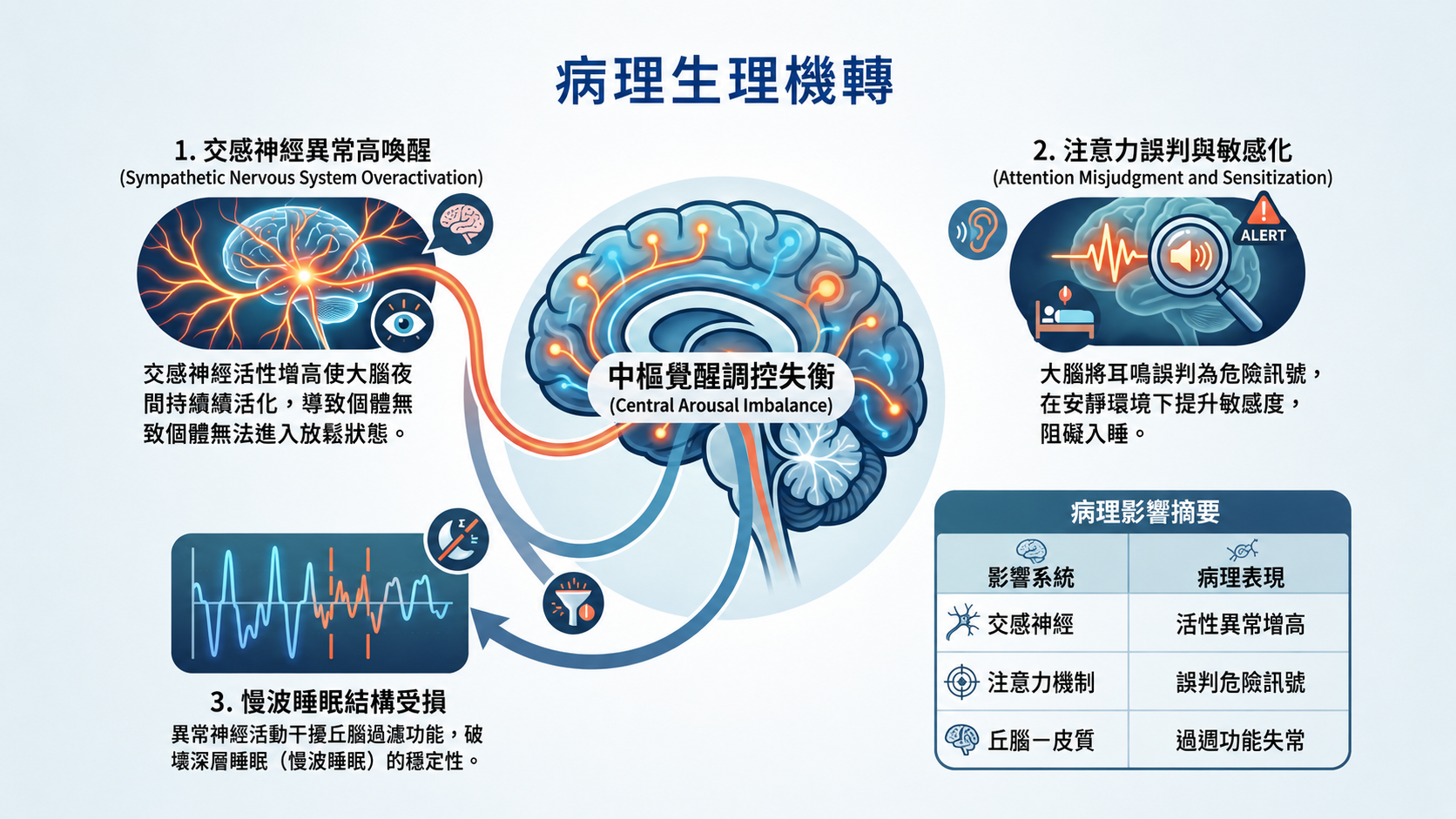 tinnitus phone (2)